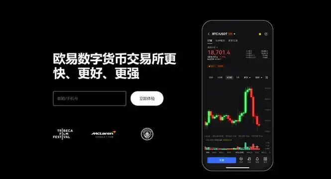 交易所官网下载平台展示图